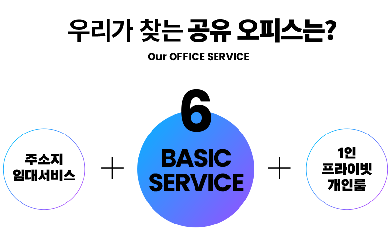 공유오피스 서비스 안내